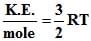 Kinetic Theory of Gases | Chemistry for JEE Main & Advanced
